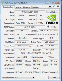 Quadro 2000 GPU-Z