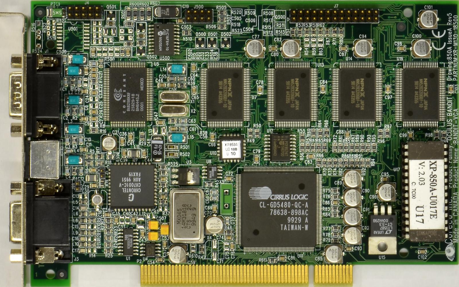 (691) CORECO inc. OCULUS BANDIT