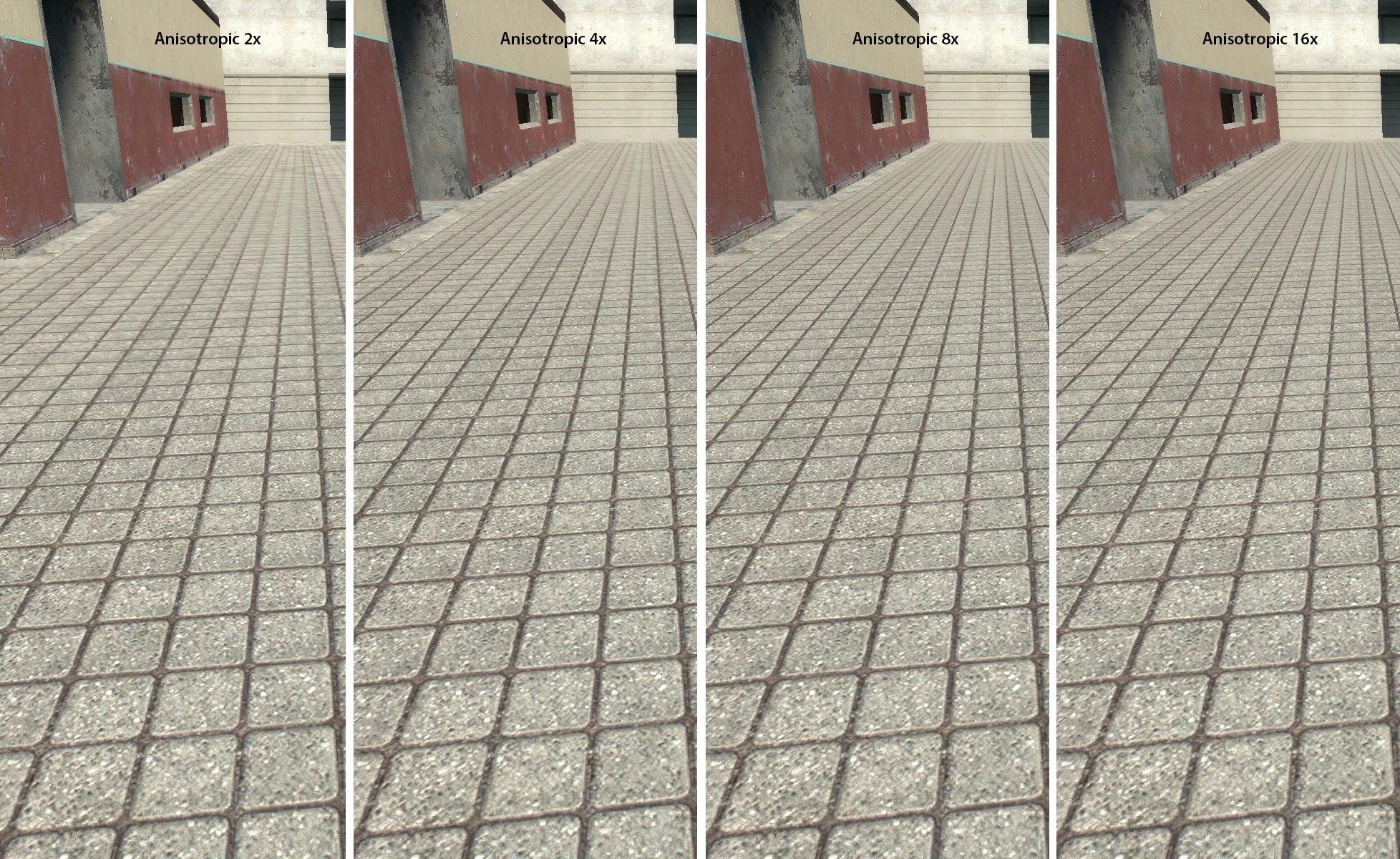 Compare of Anisotropic filtering modes.