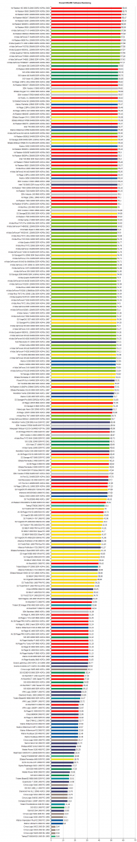 Unreal 640x480 software