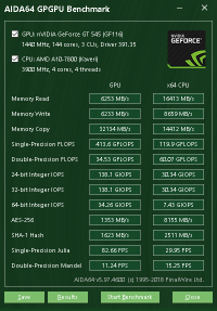 GeForce GT 545 GPGPU