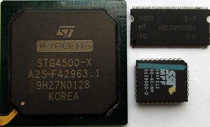 KYRO II chips