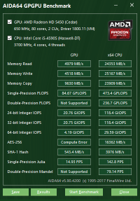 AIDA64 GPGPU benchmark